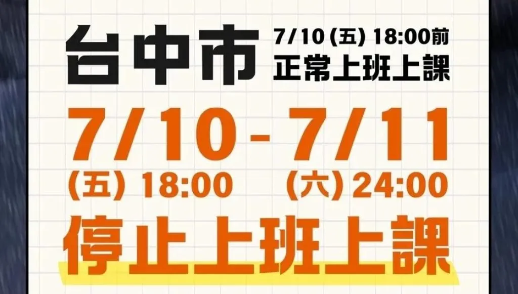 巴威颱風來襲！台中市宣布停班課 醫學中心、各大醫院調整「夜診、週六門診」