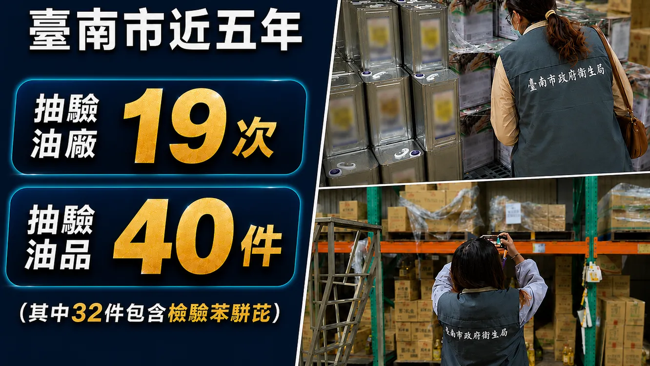 ▲預防重於補救,台南市連續5年抽驗油品。(圖/台南市衛生局提供)