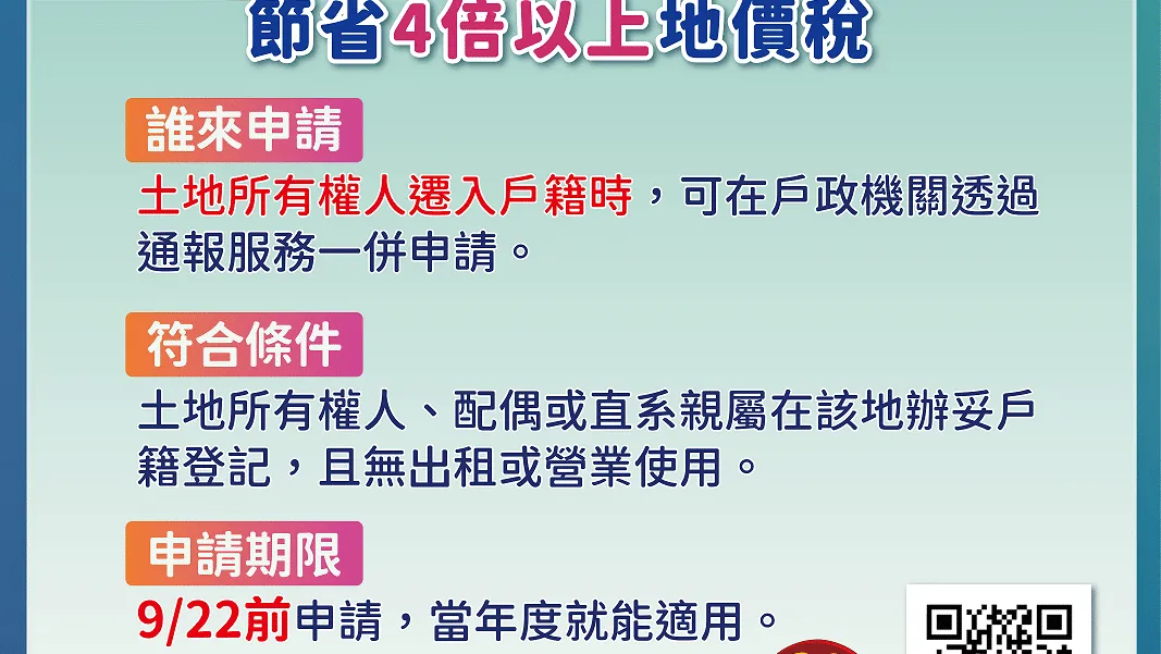 中市地稅局神助攻 民眾直接省4倍地價稅金