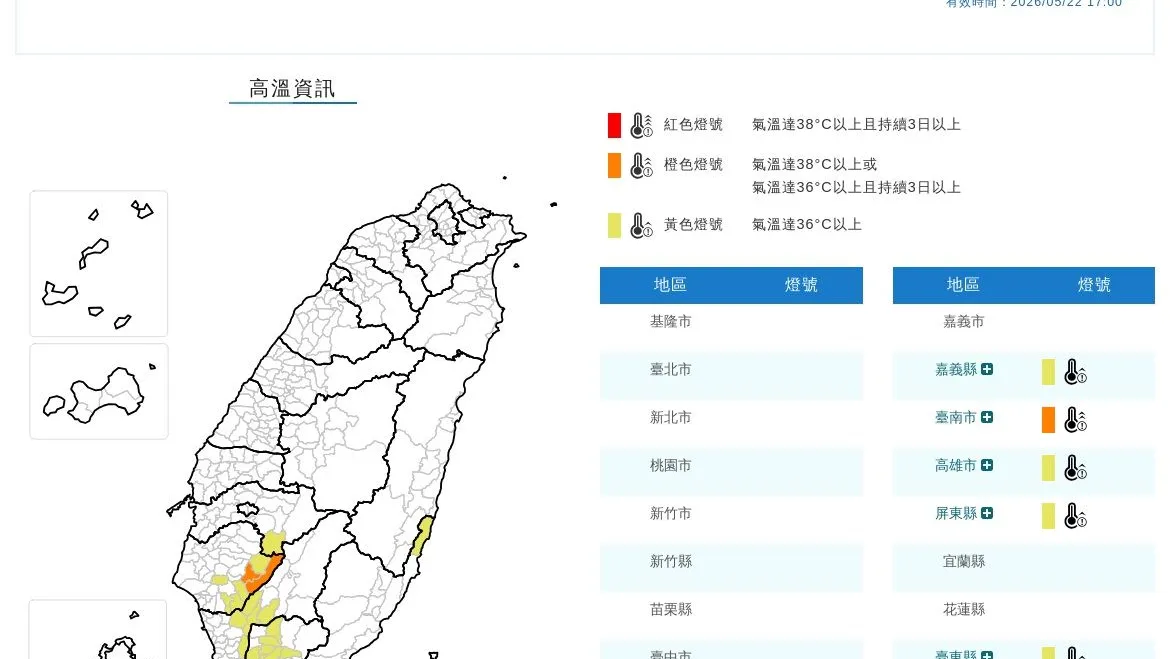 氣候高溫炎熱 籲請農漁民從事田間工作應預防中暑