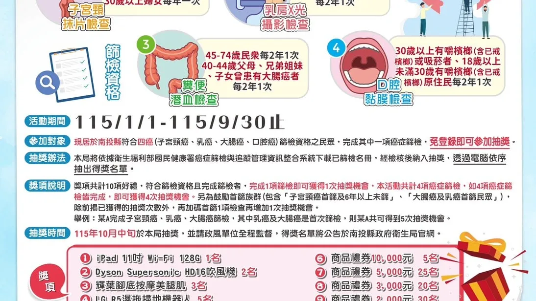 做篩檢抽大獎!「健康好運雙響炮」百項好禮帶回家