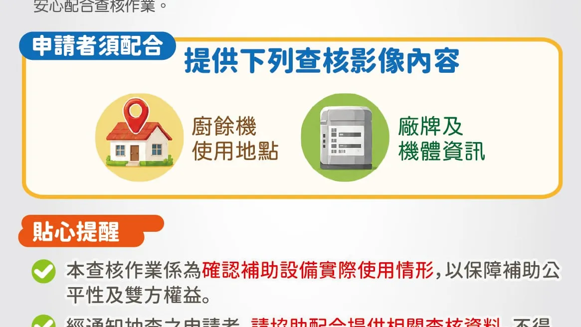 中市家用廚餘機補助撥款逾8,500件　市府提醒6/15前完成補件並啟動抽查作業