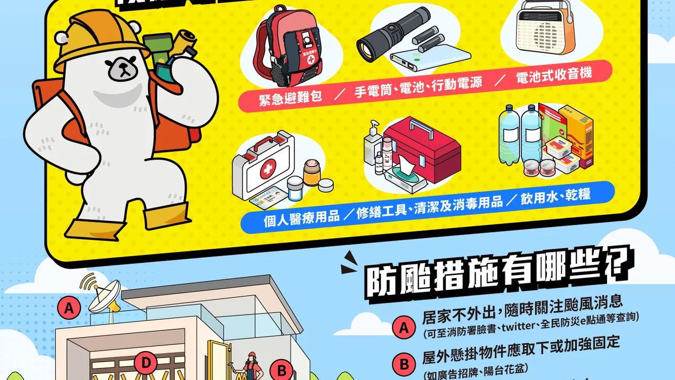 彰化11家實體賣場設置防災專區　防災物資一站購足　居家備糧提升守護力
