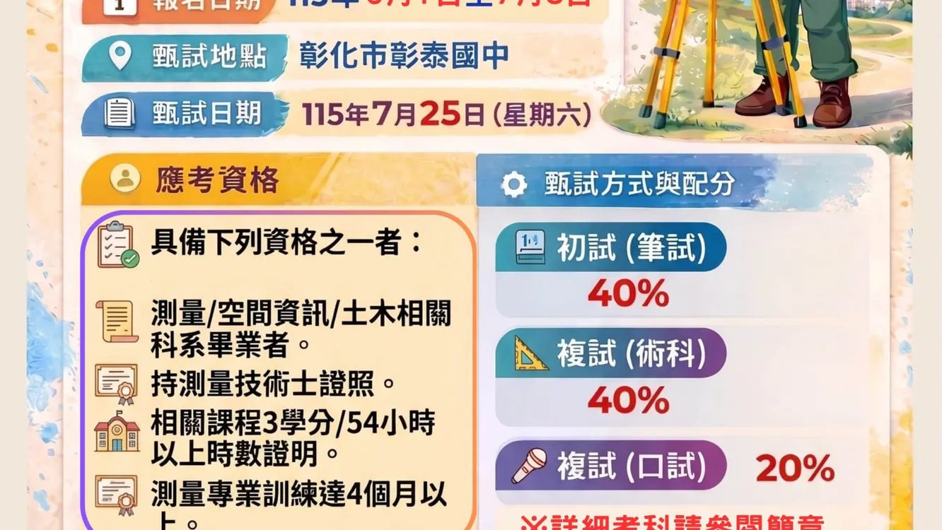 彰化縣測量助理甄試6月1日開始報名 請把握機會