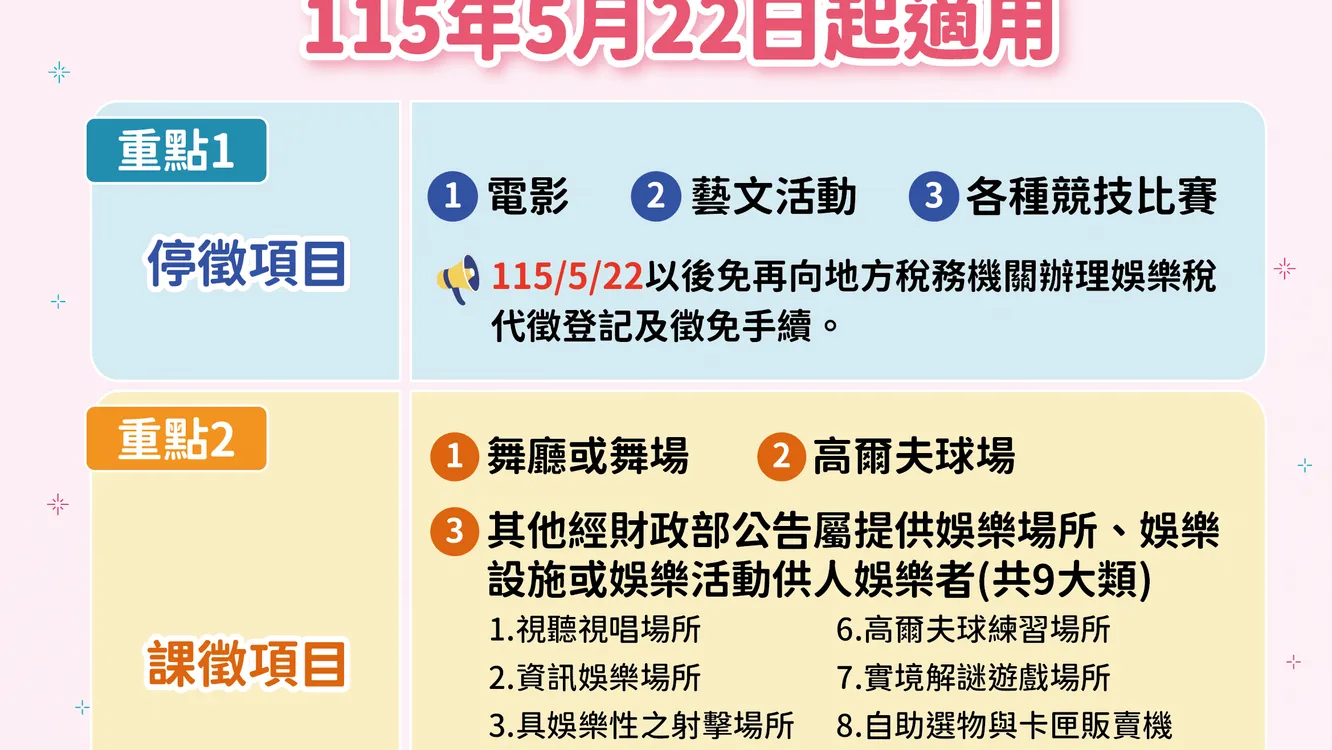 娛樂稅修法 中市地稅局曝免稅項目 提醒課稅業者注意申報時限