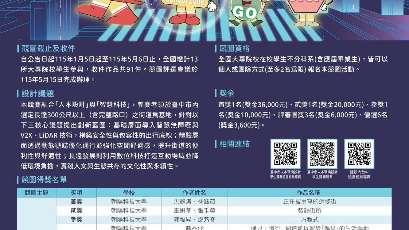 人本×智慧的雙重升級！　2026台中市人本環境競圖揭曉 共築宜居新街景