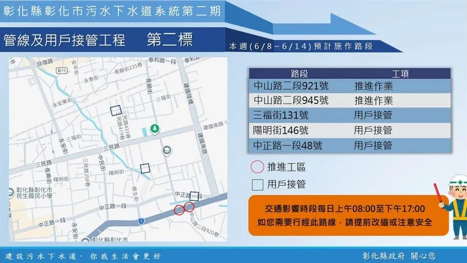 【彰化市污水下水道施工公告6/8(一)~6/14(日)】