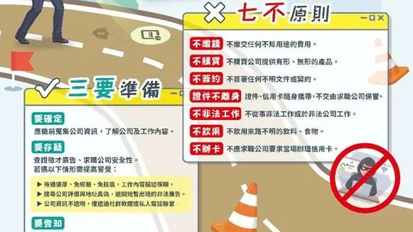 校園求職防詐行動　雲林6/26壓軸場揪百人免費看