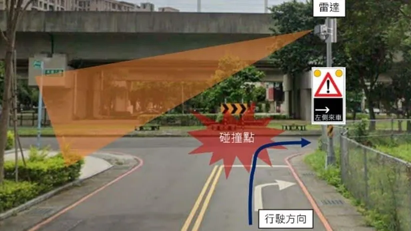 竹縣爭取智慧交控建設再傳捷報中央核定3200萬元打造興隆橋智慧路廊