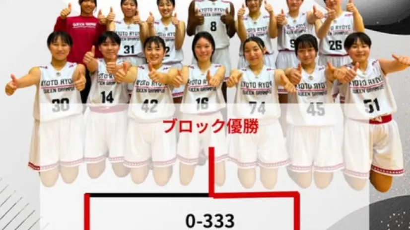 太殘虐！日本高中女籃賽「333：0」完封　網友驚訝：都8號得分嗎？
