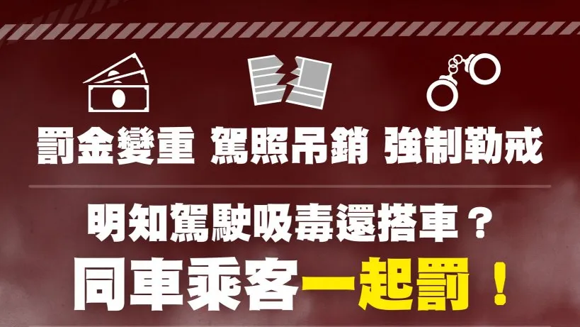毒駕重罰！交通部修法「吊銷駕照且3年內不得考領」　同車乘客一併受罰