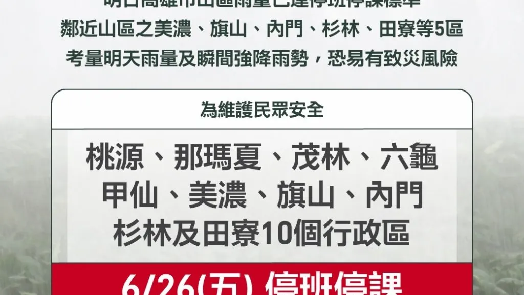 快訊／雨彈來襲！高雄明10行政區停班課