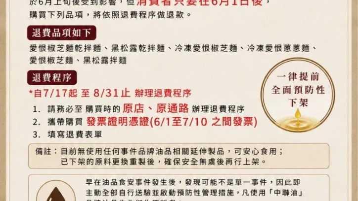 連續7年米其林必比登推薦「雙月」　6品項用問題油公布退費辦法