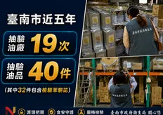 預防重於補救! 中聯大豆沙拉油苯駢芘超標 南市衛生局連續5年抽驗市售油品、違規立即下架