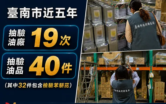 預防重於補救! 中聯大豆沙拉油苯駢芘超標 南市衛生局連續5年抽驗市售油品、違規立即下架