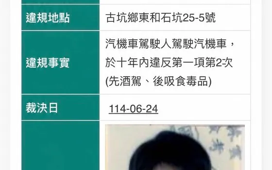 「毒駕」零容忍　雲警公布首例毒酒駕累犯姓名相片　藉以遏阻毒駕案件發生