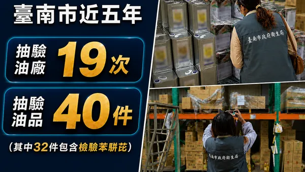 預防重於補救! 中聯大豆沙拉油苯駢芘超標 南市衛生局連續5年抽驗市售油品、違規立即下架