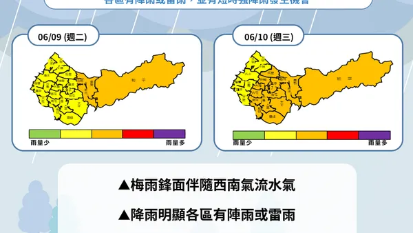 梅雨鋒面及西南氣流影響　中市水利局三級開設嚴防強降雨