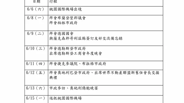 盧市長6/6率團訪歐　「三大主軸」深化民主夥伴情誼