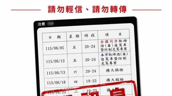 假的！網傳全國同步執取締酒駕毒駕時段　台中市警局駁：假訊息