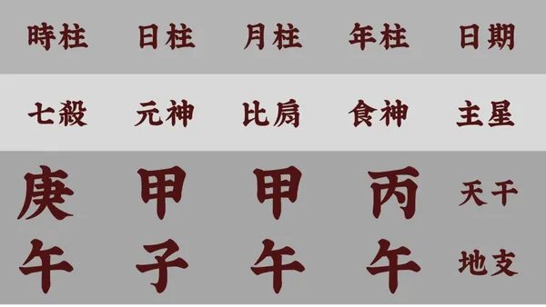 2026端午節逢「三午匯聚」 命理專家:午時水能量備受關注