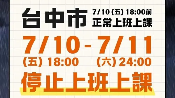 巴威颱風來襲！台中市宣布停班課 醫學中心、各大醫院調整「夜診、週六門診」