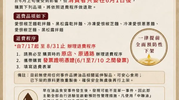 連續7年米其林必比登推薦「雙月」　6品項用問題油公布退費辦法