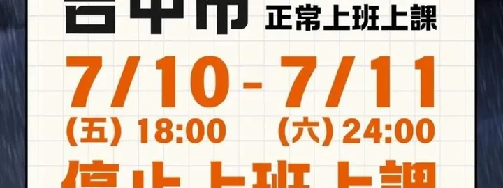巴威颱風來襲!台中市宣布停班課 醫學中心、各大醫院調整「夜診、週六門診」